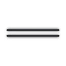 Garmin Trim Piece Snap Cover (GPSMAP 9x3 Series)-1