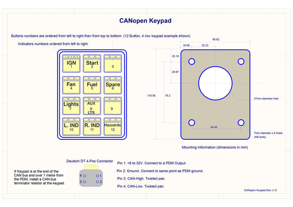 Rywire P14 PDM Universal Chassis Harness Kit (Req Flying Lead/Switch Panel/CAN/Mate Connector)