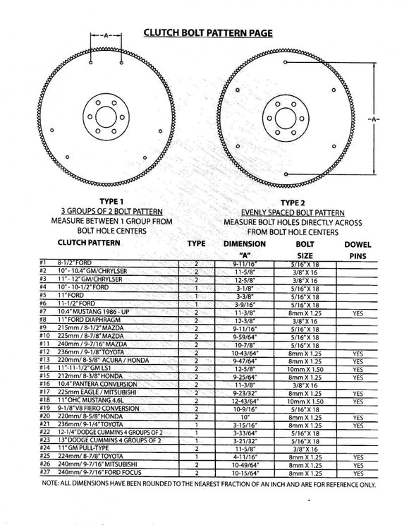 McLeod Street Extreme GM 5.7L/6.5L/6.6L/7.0L/7.4L Diaphragm 12 X 1-1/8 X 10 Spline