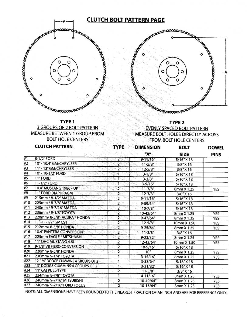 McLeod Street Extreme 05-10 Ford Mustang 4.6L 11 X 1-1/18 X 26 Spline Clutch Kit
