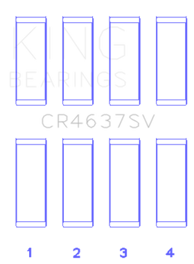 King Audi BYT/CDNC/CCZD/CPSA Connecting Rod Bearing Set - 0