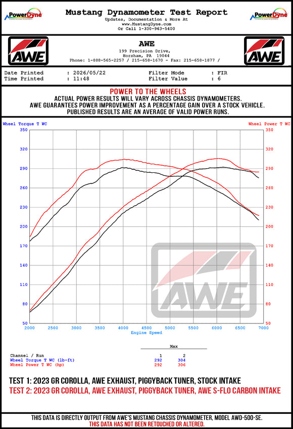 AWE Carbon Intake for the Toyota GR Corolla