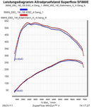 Eisenmann E82 1M Sport Performance Exhaust-15