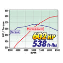 EDELBROCK Carbureted LS 416 Victor Jr. Crate Engine-2