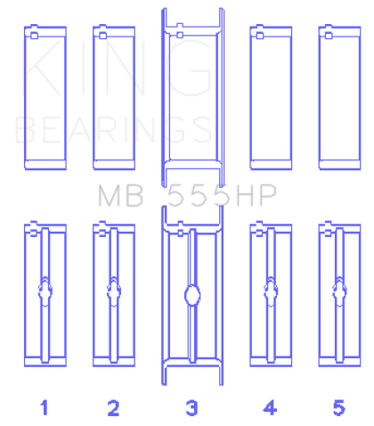 King Chrysler 350 / 361 / 383 / 403 Performance Main Bearing set