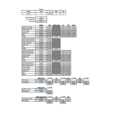 BD DIESEL SCREAMER TURBO: 2013–2018 DODGE CUMMINS 6.7L APPLICATIONS