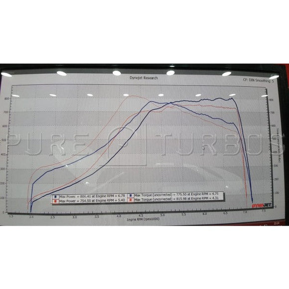 Mercedes Benz E63S M177 PURE1000 Upgrade Turbos