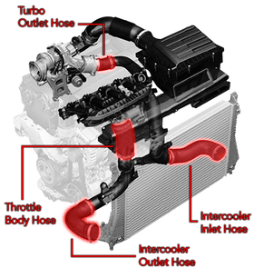 APR HOSES - TURBO OUTLET - MQB 1.8T/2.0T - 0