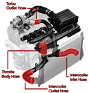 APR HOSES - THROTTLE BODY - MQB 1.8T/2.0T-2