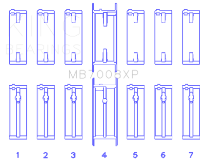 King Nissan 2.5L RB25DET 24V (Size .025) Performance Main Bearing Set