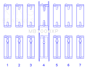 King Nissan 2.5L RB25DET 24V (Size .025) Performance Main Bearing Set - 0
