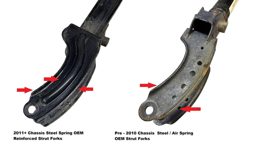 Eurowise Strut Fork Reinforcement - Cayenne / Touareg / Q7 | EWORG100122