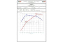 Eventuri Toyota GR Yaris / Corolla Carbon Turbo Inlet Tube-10