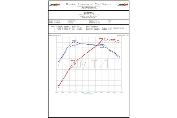 Eventuri Toyota GR Yaris / Corolla Carbon Turbo Inlet Tube