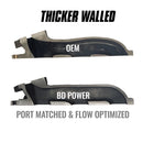 BD Diesel 11-16 Ford F-150 3.5L Ecoboost Exhaust Manifold Driver Side-2