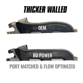 BD Diesel 11-16 Ford F-150 3.5L Ecoboost Exhaust Manifold Driver Side - 0