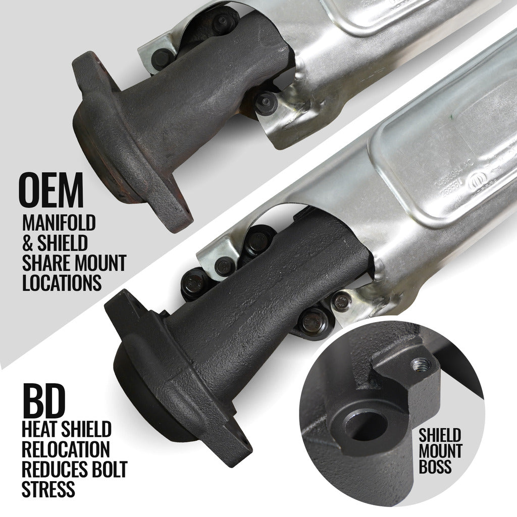 EXHAUST MANIFOLD KIT DODGE/RAM 5.7L HEMI 1500 DS/2500 DJ/3500 D2 2009-2018 & RAM 1500 CLASSIC DS 2019-2022