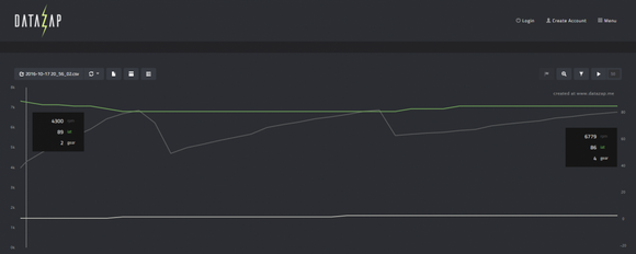 VRSF Race Intercooler FMIC Upgrade Kit 12-16 F20 & F30 228i/M235i/328i/335i /428i/435i N20 N55