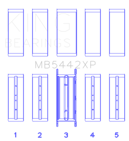 King 07-09 Mazdaspeed 3 L3-VDT MZR DISI (t) Duratec High Performance Main Bearing Set - Size STDX - 0