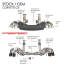 Fabspeed Chevrolet Corvette C8 E-Ray Valvetronic Maxflo Exhaust System (2023+)-2