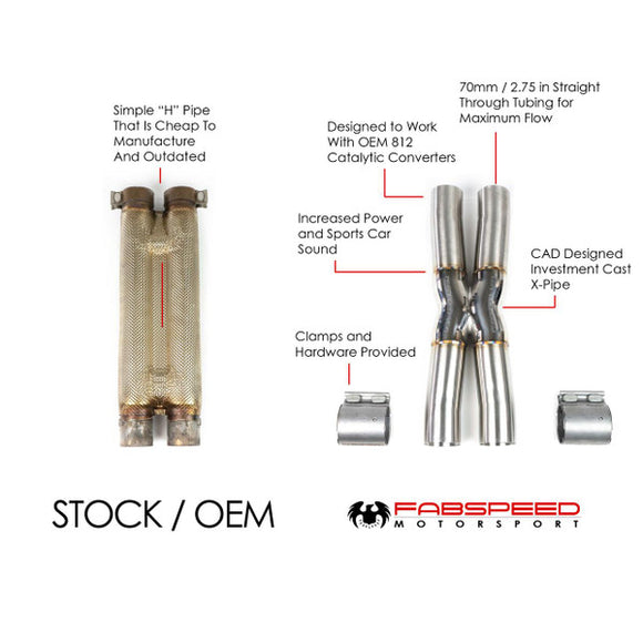 Fabspeed Ferrari F12 X-Pipe (2012-2017)