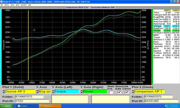 Fabspeed Porsche 911 GT3 Cup Sport Headers (2007-2016)
