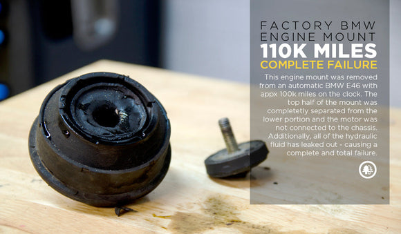 BFI BMW E36/E46/E9x M3 Engine Mount - Stage 1