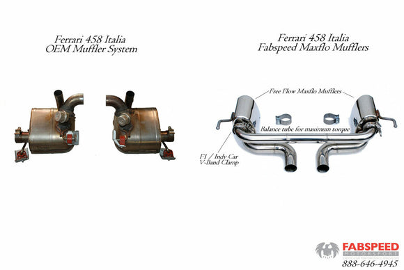 Fabspeed Ferrari 458 Italia Maxflo Performance Exhaust System (2010-2015)
