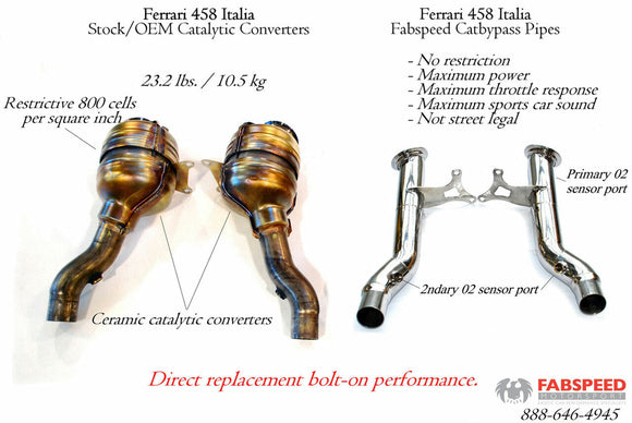 Fabspeed Ferrari 458 Italia Cat Bypass Pipes (2010-2015)
