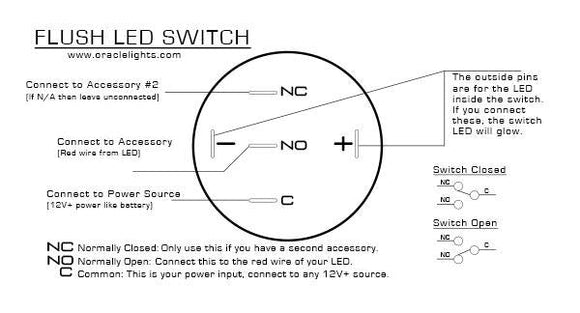 Oracle Pre-Wired Power Symbol Momentary Flush Mount LED Switch - White