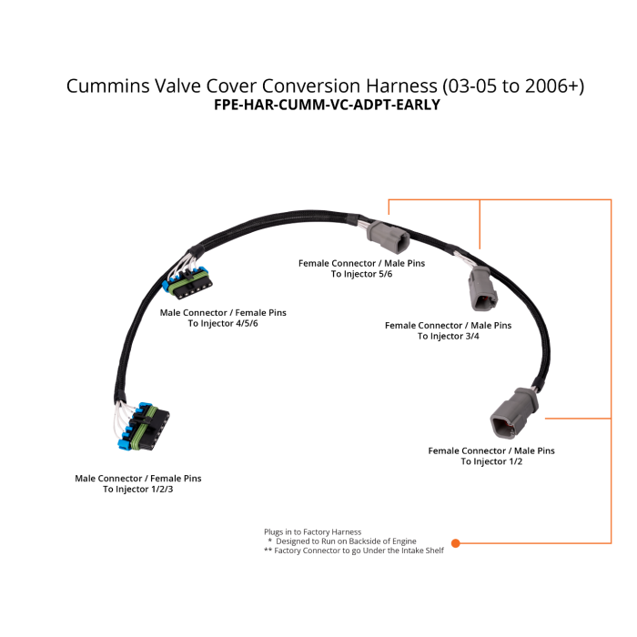 Fleece Performance 03-05 Dodge 2500/3500 Cummins 4-Pin to 6-Pin Valve Cover Conversion Harness