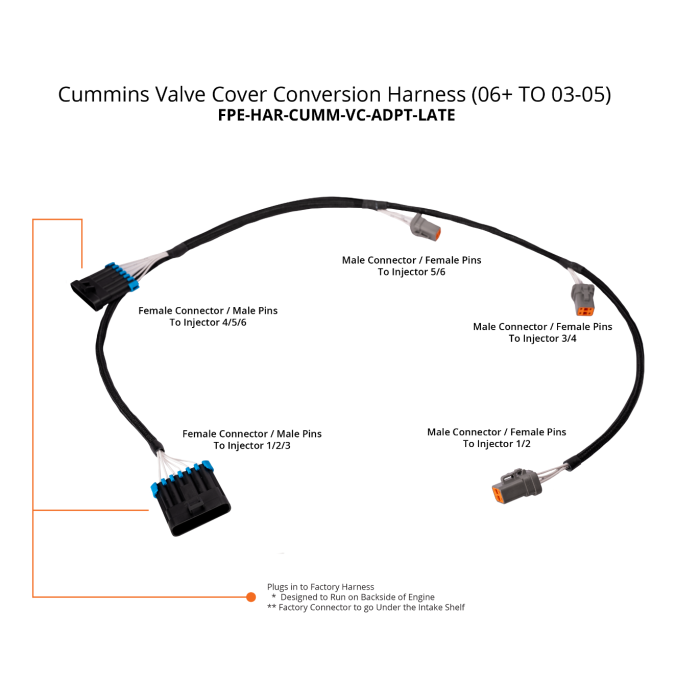 Fleece Performance 06-18 Dodge 2500/3500 Cummins 4-Pin Valve Cover Conversion Harness