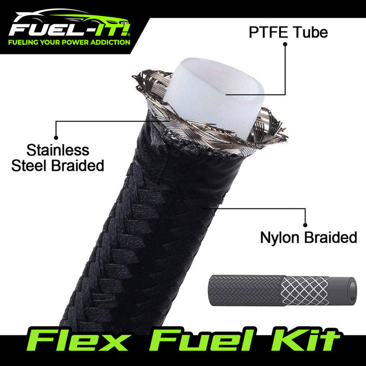 Fuel-It! Bluetooth FLEX FUEL KIT for S68 BMW