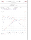 Active Autowerke Supra MKV A90/A91 3.0 Signature Catted Downpipe-5