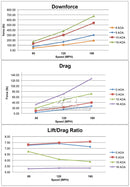 APR GT-250 Universal 71" Wing Universal-9