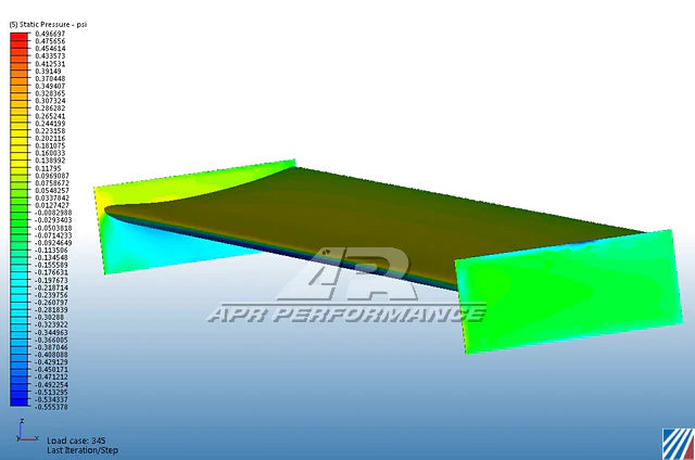 APR GT-250 Universal 67" Spec Wing Universal