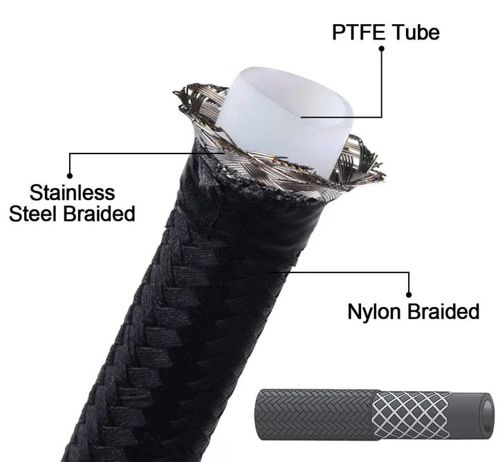 BMW M240i, M340i, M440i, & M540i Bluetooth/CANflex Flex Fuel Kits for the G Chassis Gen 2 B58