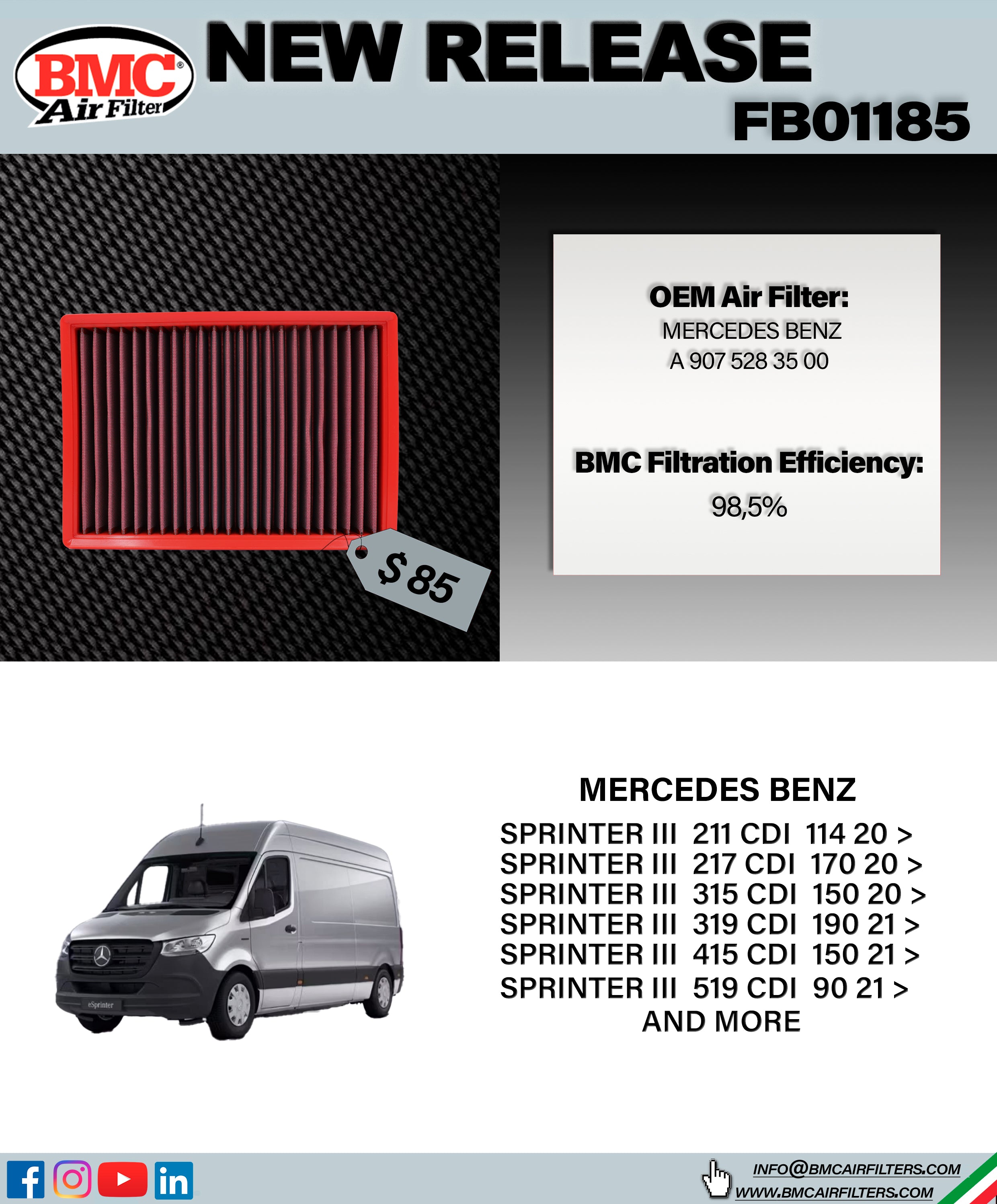 BMC 2020+ Mercedes-Benz Sprinter Replacement Panel Air Filter
