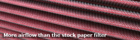 K&N E-0661 Air Filter, Mercedes Benz 2.0L - 0