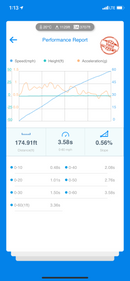 BMW F SERIES B58 ECU TUNE STAGE 1 - STAGE 3-3