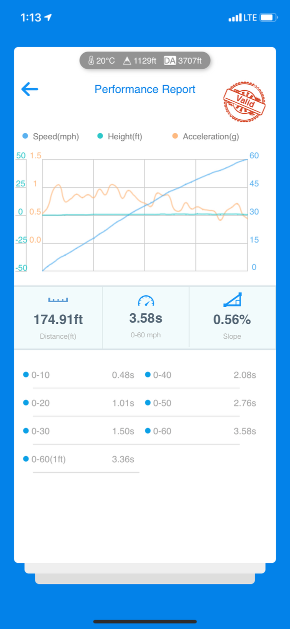BMW F SERIES B58 ECU TUNE STAGE 1 - STAGE 3