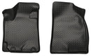 Husky Liners 08-12 Toyota Highlander (Base/Hybrid) Classic Style Black Floor Liners-1