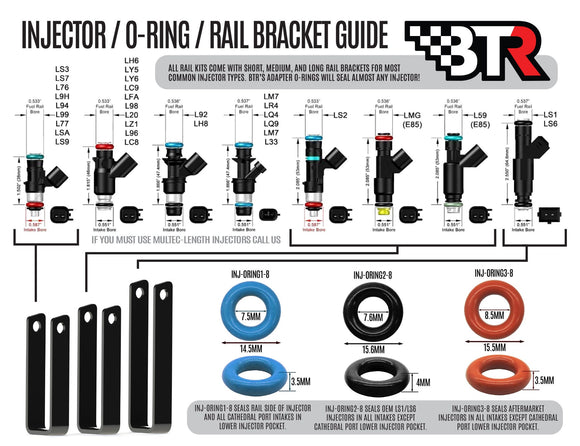 BTR INJECTOR O-RING SET LS1 UPPER & LOWER LS2 & LS3 UPPER BLUE