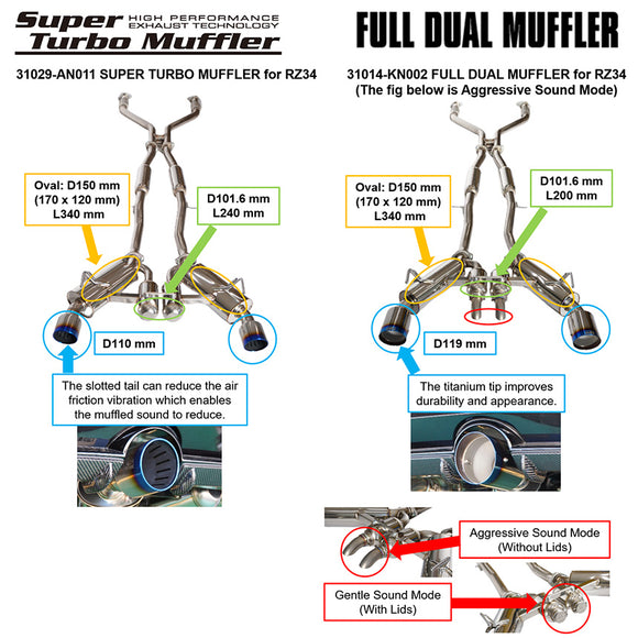 HKS FULL DUAL MUFFLER RZ34 VR30DDTT