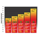 BD Diesel Iron Horn 5.9L Turbo Kit S369SXE/80 0.91AR Dodge 03-07-2