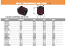 Kies-Motorsports MST Replacement Filter for MST Performance Intakes - Audi Models AD-A401