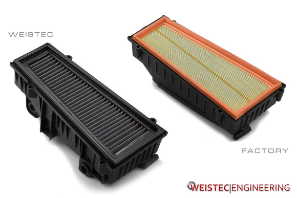 High Flow Air Filter Set, M177 W213 / W222