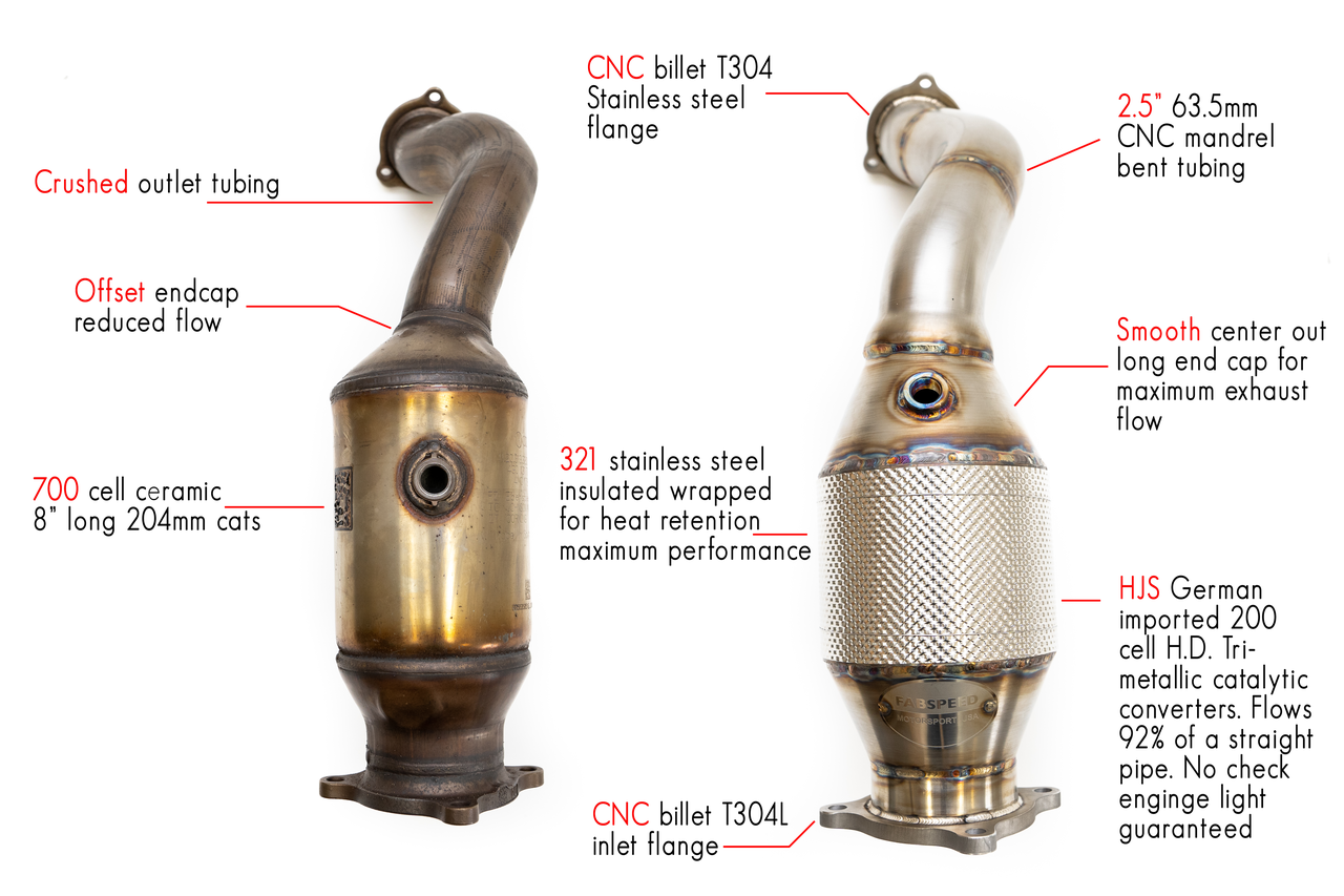 Fabspeed Macan 2.0L Primary Sport Catalytic Converters (2018 Only)