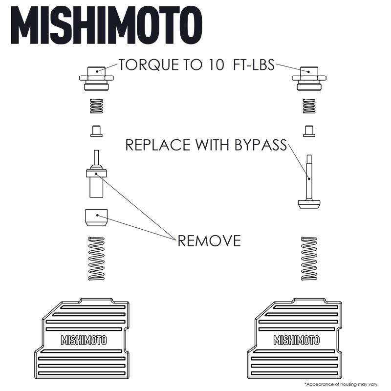 Mishimoto Thermal Bypass Valve Kit | 05-13 Dodge Challenger/Charger & Chrysler 300