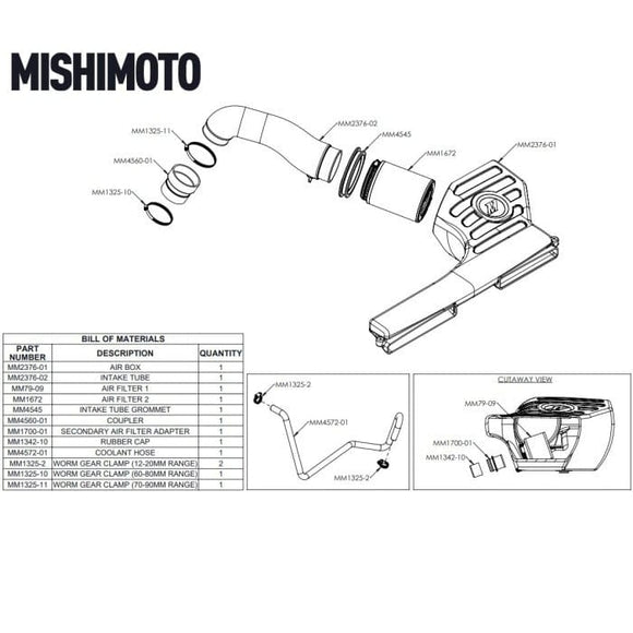 Mishimoto Performance Air Intake - VW Mk7 / Audi 8V A3/S3 MQB